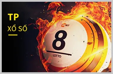 Giới hạn tiền gửi tại Q388